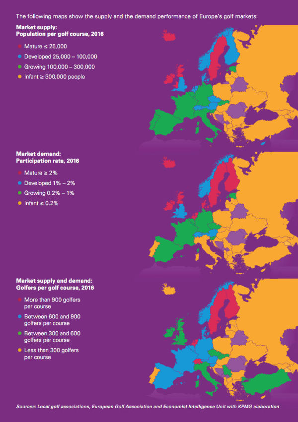 Infografica sul golf in Europa